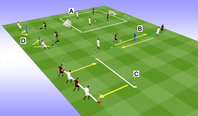 Football/Soccer Session Plan Drill (Colour): Circuit 1