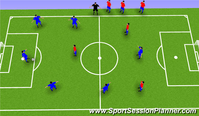 Football/Soccer Session Plan Drill (Colour): SSG overload.