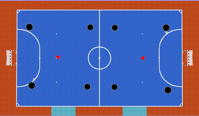 Futsal Session Plan Drill (Colour): rotation  Warm up 