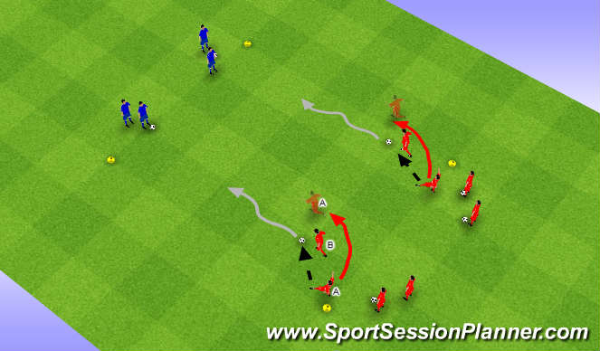 Football/Soccer Session Plan Drill (Colour): Introduction to Overlap