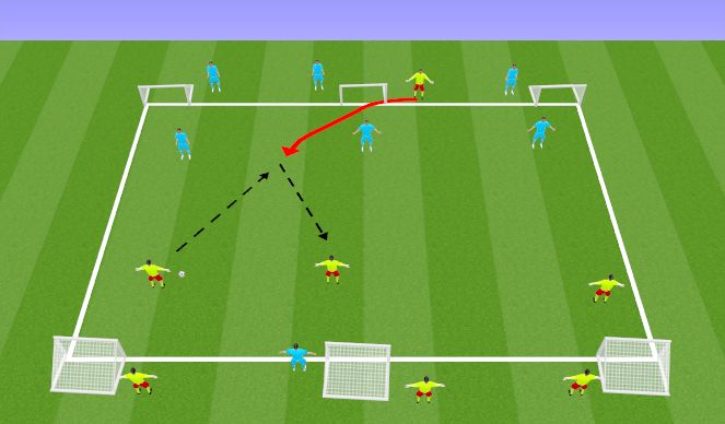 Football/Soccer Session Plan Drill (Colour): Screen 2