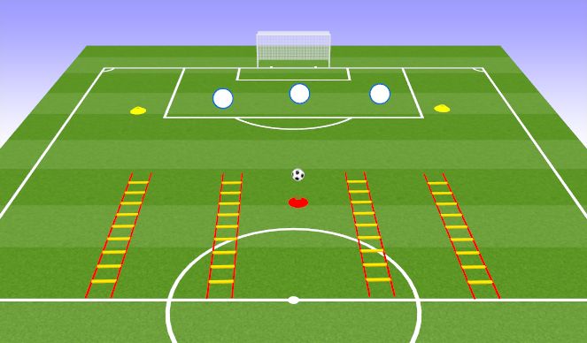 Football/Soccer Session Plan Drill (Colour): Activation