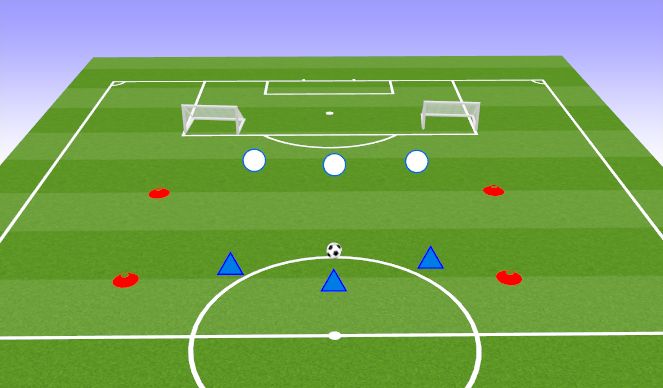 Football/Soccer Session Plan Drill (Colour): Activity 2 (3v3)