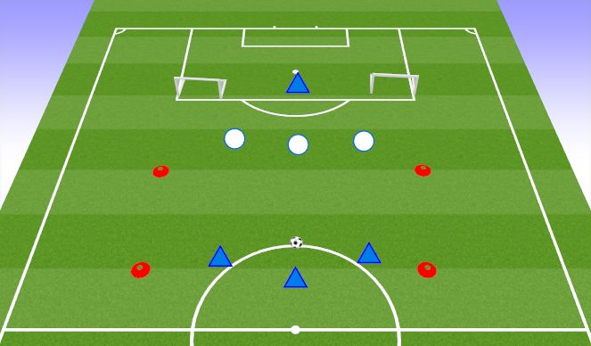 Football/Soccer Session Plan Drill (Colour): Activity 3 (4v3)