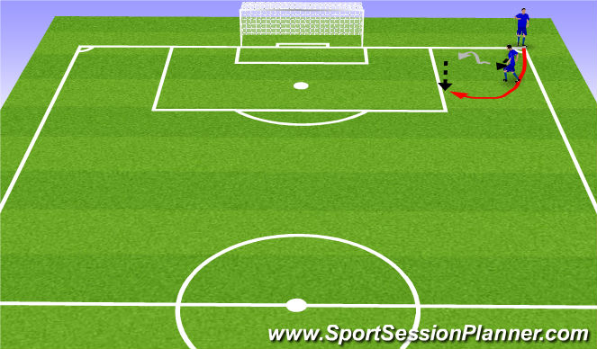 Football/Soccer Session Plan Drill (Colour): Corner #2