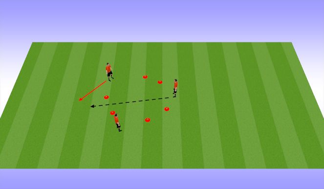 Football/Soccer Session Plan Drill (Colour): Pass into space