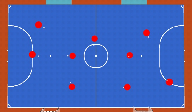 Futsal Session Plan Drill (Colour): Activation