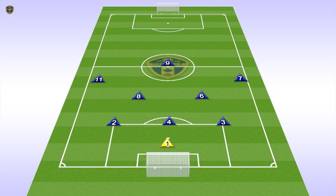 Football/Soccer Session Plan Drill (Colour): 1-3-2-3 Formation:9v9