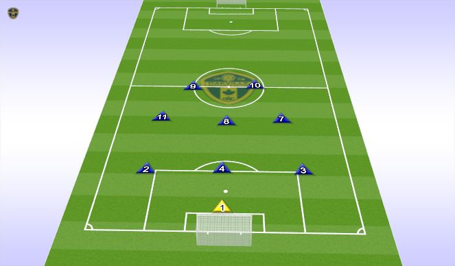 Football/Soccer Session Plan Drill (Colour): 1-3-3-2 Formation 