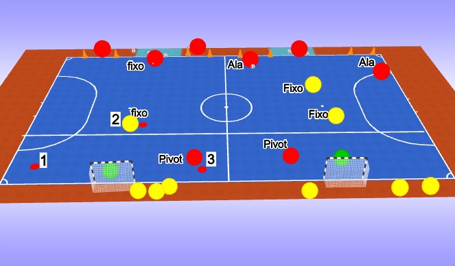 Futsal Session Plan Drill (Colour): Game