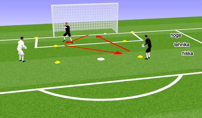 Football/Soccer Session Plan Drill (Colour): Screen 1