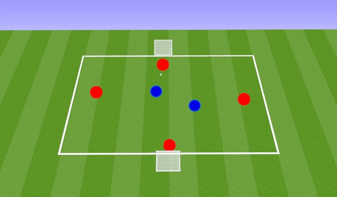 Football/Soccer Session Plan Drill (Colour): Screen 1