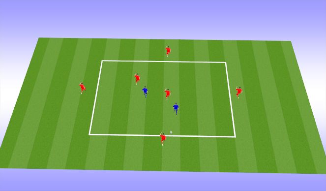 Football/Soccer Session Plan Drill (Colour): 6v2 rondos 