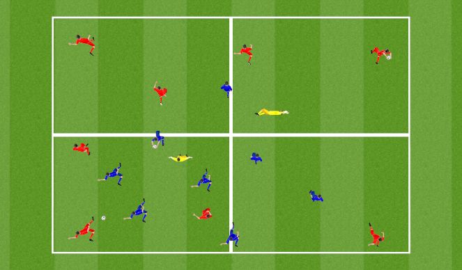 Football/Soccer Session Plan Drill (Colour): SSG - 4 Box Awareness Rondo