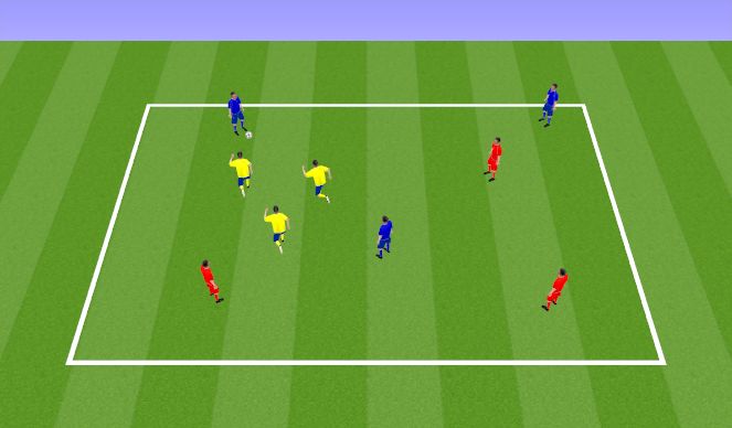 Football/Soccer Session Plan Drill (Colour): 3 Team Rondo