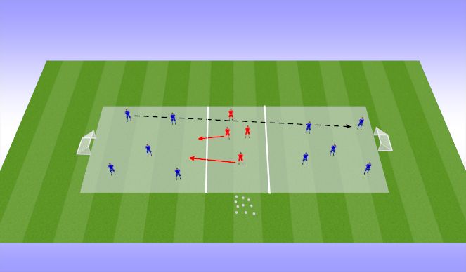 Football/Soccer Session Plan Drill (Colour): 5v2 Rondo (3 teams)