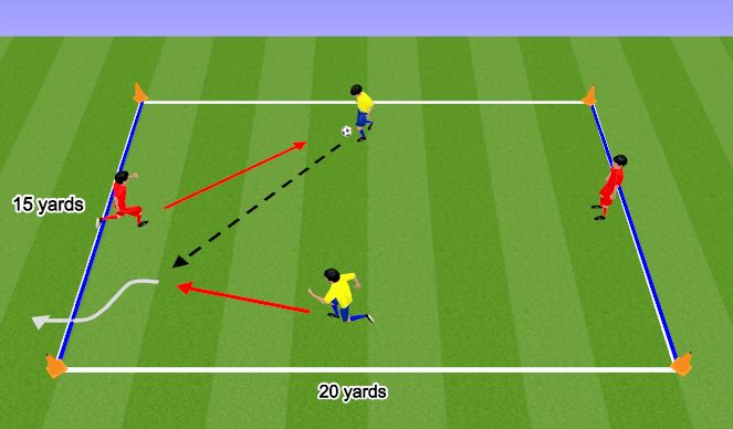 Football/Soccer Session Plan Drill (Colour): Screen 1