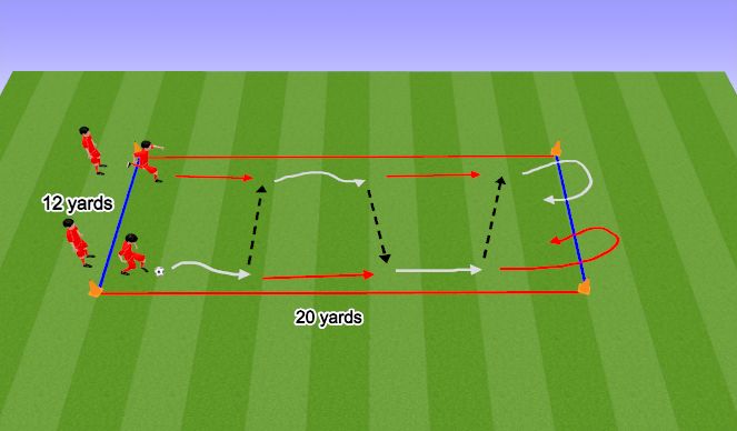 Football/Soccer Session Plan Drill (Colour): Screen 2