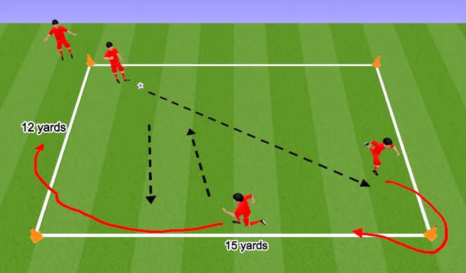 Football/Soccer Session Plan Drill (Colour): Screen 4