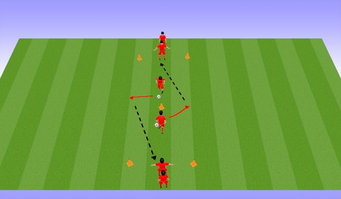 Football/Soccer Session Plan Drill (Colour): Screen 5