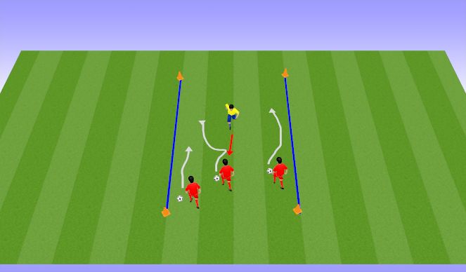 Football/Soccer Session Plan Drill (Colour): Screen 8