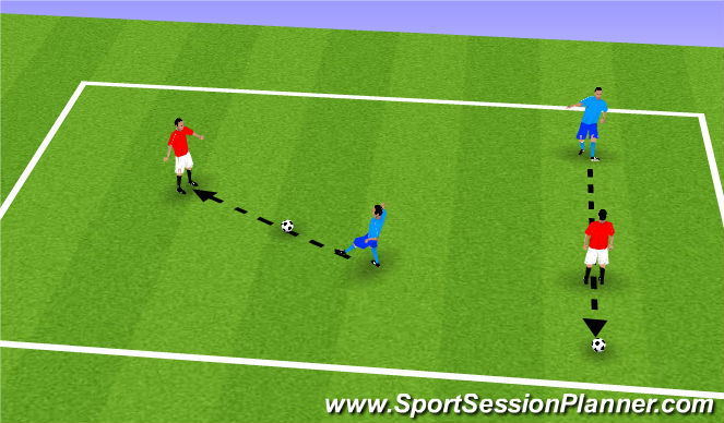 Football/Soccer Session Plan Drill (Colour): Tom & Jerry (Cat & Mouse)