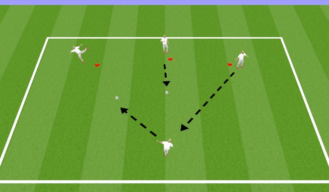 Football/Soccer Session Plan Drill (Colour): Ball moving exercises