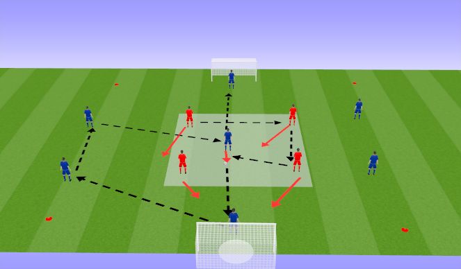 Football/Soccer Session Plan Drill (Colour): 1.DOUBLE RONDO