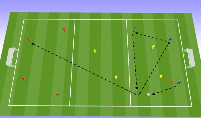 Football/Soccer Session Plan Drill (Colour): 2.POSSESSION+