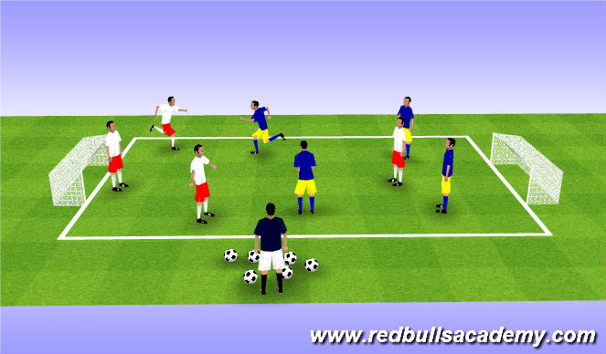 Football Soccer Receiving Out Of The Air Technical Passing Receiving Academy Sessions