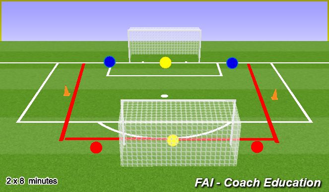 Football/Soccer Session Plan Drill (Colour): 1 v 1 & 2 v 2 