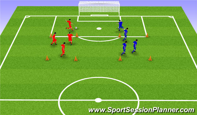 Football/Soccer Session Plan Drill (Colour): Passing and Shooting