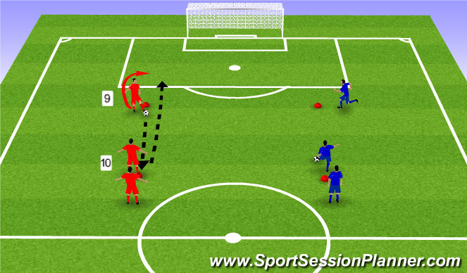 Football/Soccer Session Plan Drill (Colour): Target Man