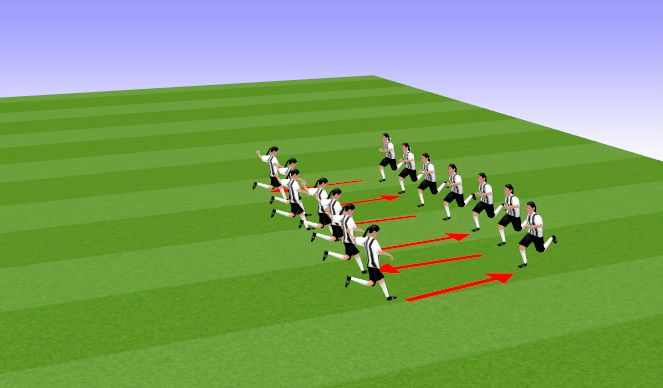 Football/Soccer Session Plan Drill (Colour): Cooldown