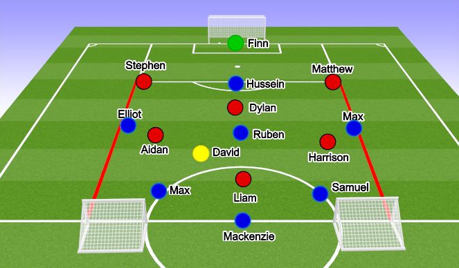 Football/Soccer Session Plan Drill (Colour): Training Game