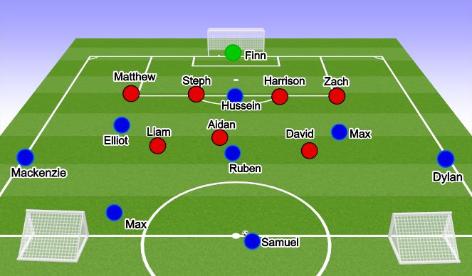 Football/Soccer Session Plan Drill (Colour): Game Training