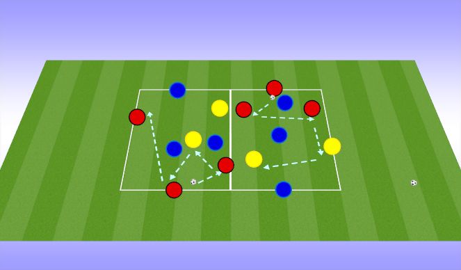 Football/Soccer Session Plan Drill (Colour): Positioning Game