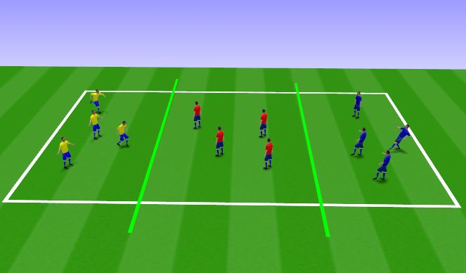 Football/Soccer Session Plan Drill (Colour): R6 - Rondo