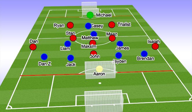 Football/Soccer Session Plan Drill (Colour): Conditioning Game 