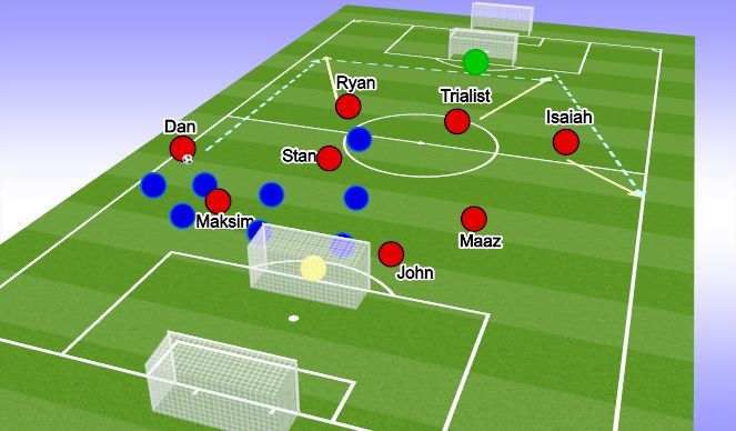 Football/Soccer Session Plan Drill (Colour): Game Training