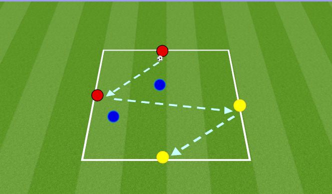 Football/Soccer Session Plan Drill (Colour): Positioning Game 