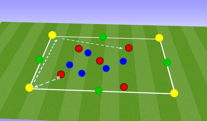 Football/Soccer Session Plan Drill (Colour): Passing Practice 