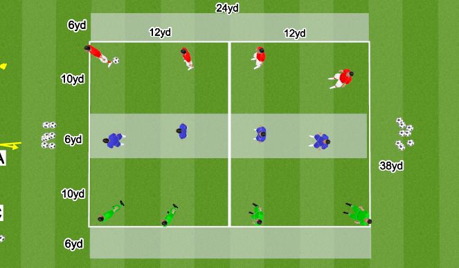 Football/Soccer Session Plan Drill (Colour): Counter press practice 