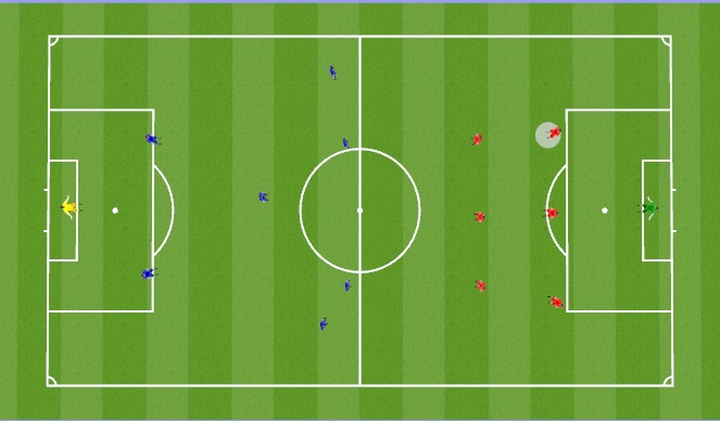 Football/Soccer Session Plan Drill (Colour): Whole- 8v7 overload