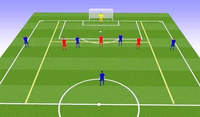 Football/Soccer Session Plan Drill (Colour): Part- 5v3