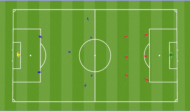 Football/Soccer Session Plan Drill (Colour): Whole