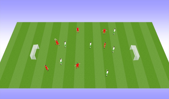 Football/Soccer Session Plan Drill (Colour): Handball