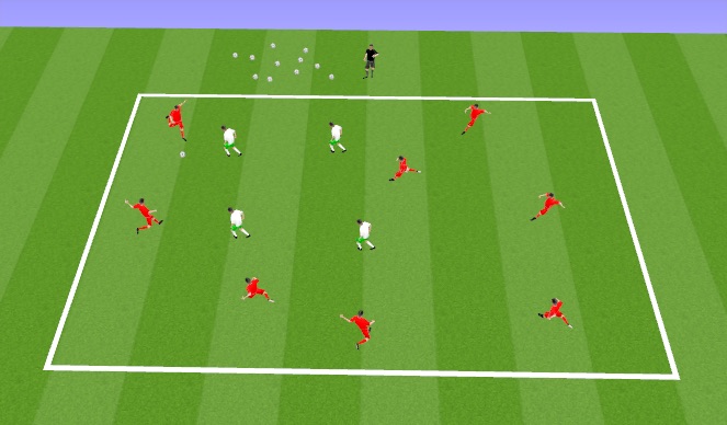 Football/Soccer Session Plan Drill (Colour): Rees’ Conundrum