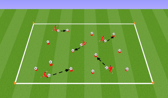 Football/Soccer Session Plan Drill (Colour): Palm trees and coconuts