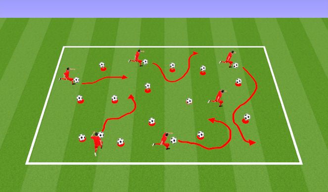 Football/Soccer Session Plan Drill (Colour): Volcanoes